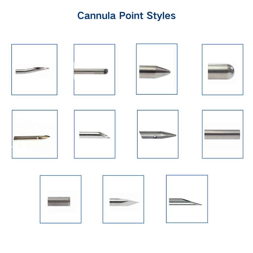Cannula Point Styles